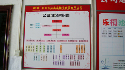 贏在執行 制造型企業變革之道與駐廠式培訓解決方案