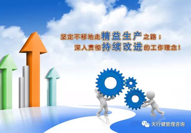 工廠企業推進精益生產方式轉變的四大核心要點