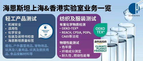 卓越品質 綠色標桿 現代集團多款染料產品榮獲ECO PASSPORT 3級認證證書